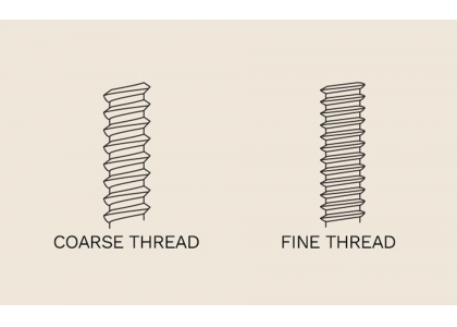 What is fastener thread About the choice of coarse thread and fine thread