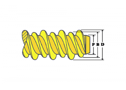 What category do the high and low thread screws belong to?